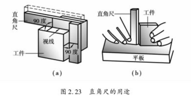 W(xu)(x)LDO(sh)Ӌ(j)